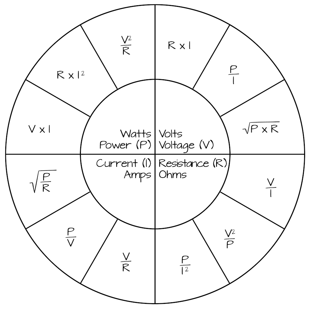 ohms-law-wheel